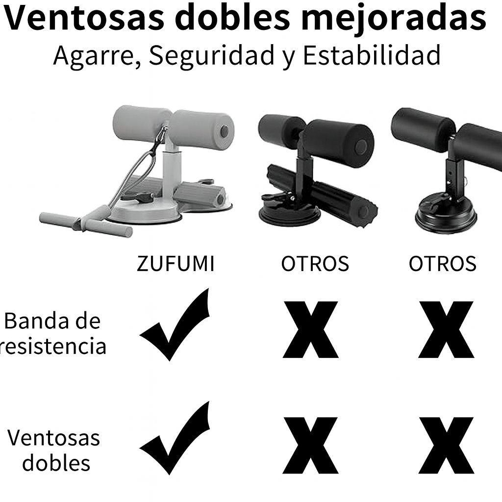 CoreMax™ – Abdomen firme sin complicaciones
